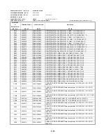 Предварительный просмотр 115 страницы Toshiba SD-2815 Service Manual