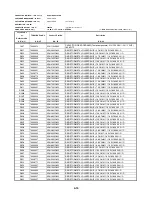 Предварительный просмотр 116 страницы Toshiba SD-2815 Service Manual