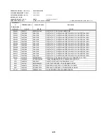 Предварительный просмотр 120 страницы Toshiba SD-2815 Service Manual