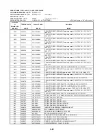 Предварительный просмотр 123 страницы Toshiba SD-2815 Service Manual