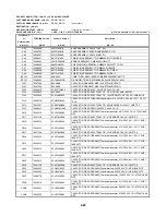 Предварительный просмотр 124 страницы Toshiba SD-2815 Service Manual