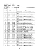 Предварительный просмотр 125 страницы Toshiba SD-2815 Service Manual