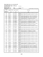 Предварительный просмотр 127 страницы Toshiba SD-2815 Service Manual