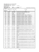 Предварительный просмотр 129 страницы Toshiba SD-2815 Service Manual