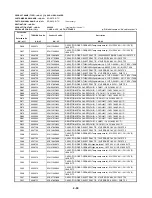 Предварительный просмотр 131 страницы Toshiba SD-2815 Service Manual