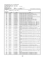 Предварительный просмотр 132 страницы Toshiba SD-2815 Service Manual