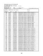 Предварительный просмотр 134 страницы Toshiba SD-2815 Service Manual