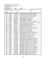 Предварительный просмотр 135 страницы Toshiba SD-2815 Service Manual