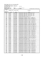 Предварительный просмотр 137 страницы Toshiba SD-2815 Service Manual