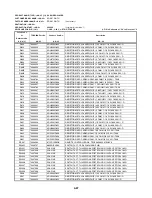 Предварительный просмотр 138 страницы Toshiba SD-2815 Service Manual