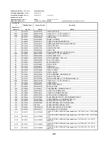 Предварительный просмотр 142 страницы Toshiba SD-2815 Service Manual