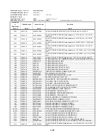 Предварительный просмотр 143 страницы Toshiba SD-2815 Service Manual