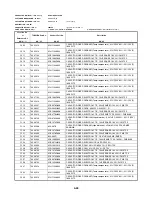 Предварительный просмотр 144 страницы Toshiba SD-2815 Service Manual