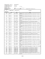 Предварительный просмотр 145 страницы Toshiba SD-2815 Service Manual