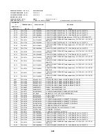 Предварительный просмотр 146 страницы Toshiba SD-2815 Service Manual