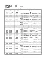 Предварительный просмотр 148 страницы Toshiba SD-2815 Service Manual