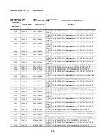 Предварительный просмотр 149 страницы Toshiba SD-2815 Service Manual