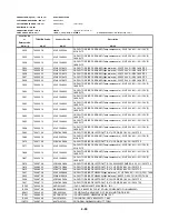 Предварительный просмотр 151 страницы Toshiba SD-2815 Service Manual