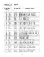 Предварительный просмотр 153 страницы Toshiba SD-2815 Service Manual