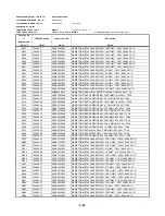 Предварительный просмотр 155 страницы Toshiba SD-2815 Service Manual