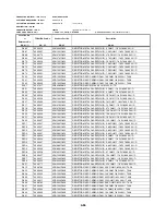 Предварительный просмотр 156 страницы Toshiba SD-2815 Service Manual