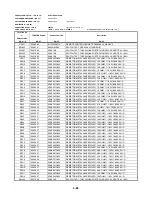 Предварительный просмотр 157 страницы Toshiba SD-2815 Service Manual