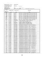 Предварительный просмотр 158 страницы Toshiba SD-2815 Service Manual