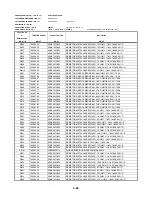 Предварительный просмотр 159 страницы Toshiba SD-2815 Service Manual