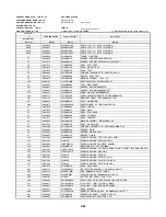 Предварительный просмотр 162 страницы Toshiba SD-2815 Service Manual