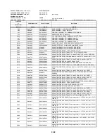 Предварительный просмотр 163 страницы Toshiba SD-2815 Service Manual