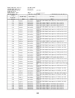 Предварительный просмотр 164 страницы Toshiba SD-2815 Service Manual