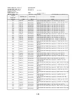 Предварительный просмотр 165 страницы Toshiba SD-2815 Service Manual