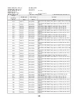 Предварительный просмотр 166 страницы Toshiba SD-2815 Service Manual