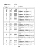 Предварительный просмотр 167 страницы Toshiba SD-2815 Service Manual