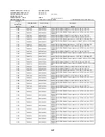 Предварительный просмотр 168 страницы Toshiba SD-2815 Service Manual