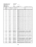 Предварительный просмотр 169 страницы Toshiba SD-2815 Service Manual