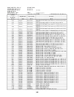 Предварительный просмотр 170 страницы Toshiba SD-2815 Service Manual