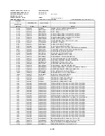 Предварительный просмотр 171 страницы Toshiba SD-2815 Service Manual