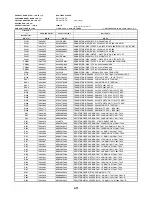 Предварительный просмотр 172 страницы Toshiba SD-2815 Service Manual