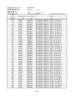 Предварительный просмотр 173 страницы Toshiba SD-2815 Service Manual