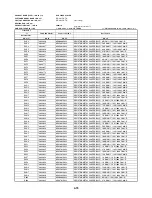 Предварительный просмотр 174 страницы Toshiba SD-2815 Service Manual