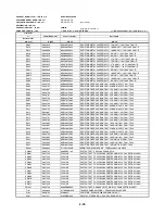 Предварительный просмотр 177 страницы Toshiba SD-2815 Service Manual