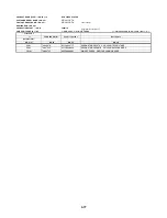 Предварительный просмотр 178 страницы Toshiba SD-2815 Service Manual