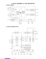 Preview for 18 page of Toshiba SD-2960SA Service Manual