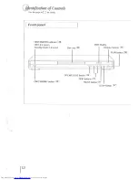 Предварительный просмотр 12 страницы Toshiba SD-2960SY Owner'S Manual