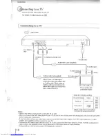 Предварительный просмотр 18 страницы Toshiba SD-2960SY Owner'S Manual