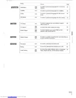 Предварительный просмотр 55 страницы Toshiba SD-2960SY Owner'S Manual