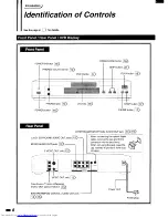 Preview for 8 page of Toshiba SD-3108 Owner'S Manual