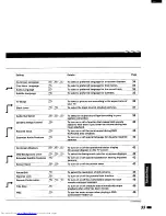 Preview for 33 page of Toshiba SD-3108 Owner'S Manual