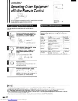 Preview for 48 page of Toshiba SD-3108 Owner'S Manual